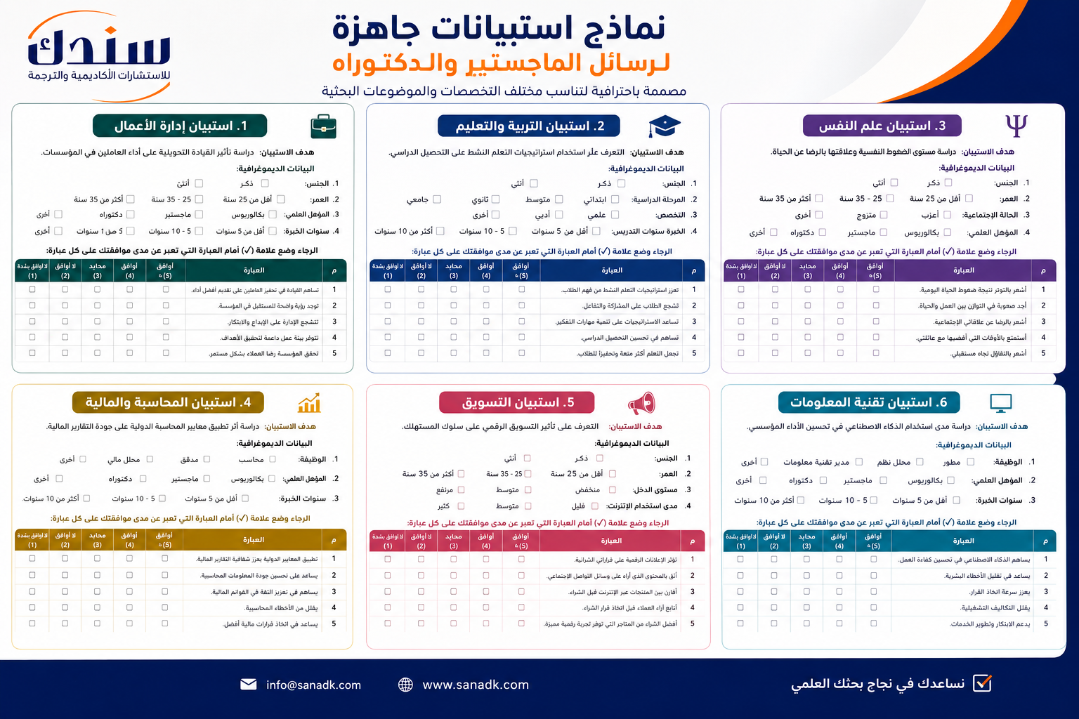 نماذج استبيانات جاهزة لرسائل الماجستير والدكتوراه
